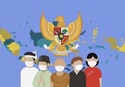 Moderasi Beragama